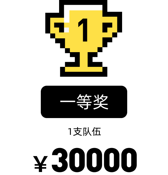 奖品图片