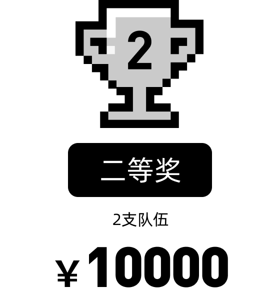 奖品图片
