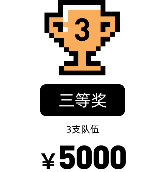 奖品图片