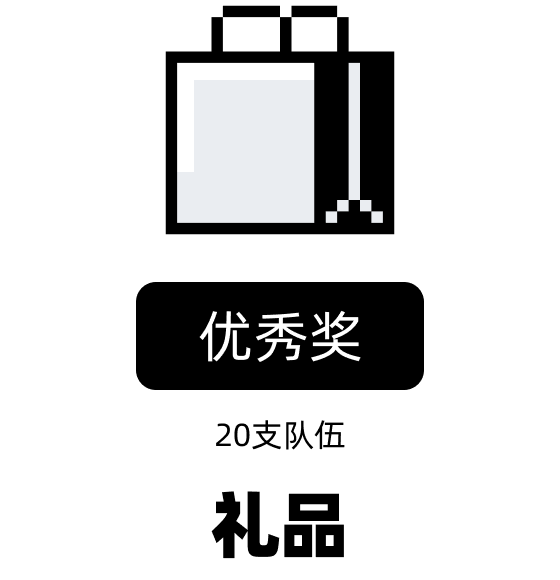 奖品图片